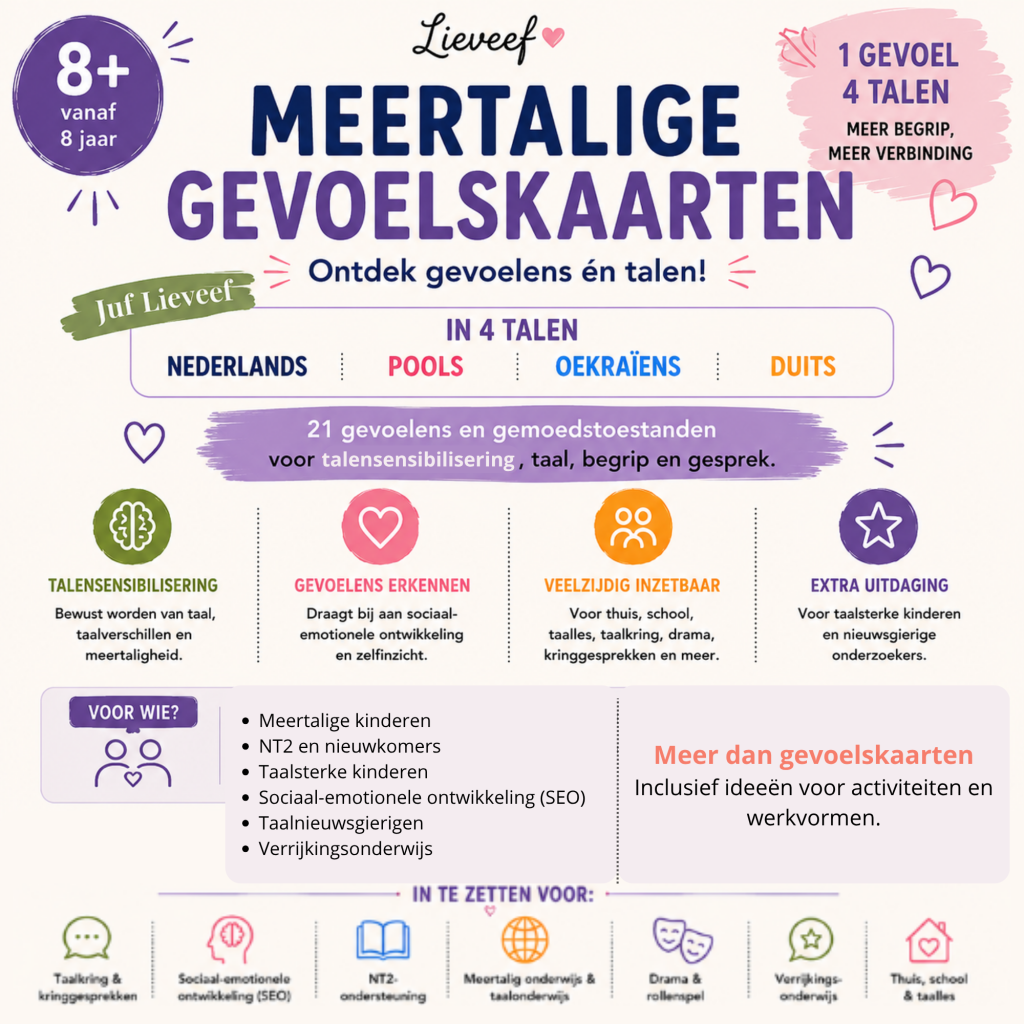 Meertalige Gevoelskaarten | Set 2 | NL – PL – UKR – DE