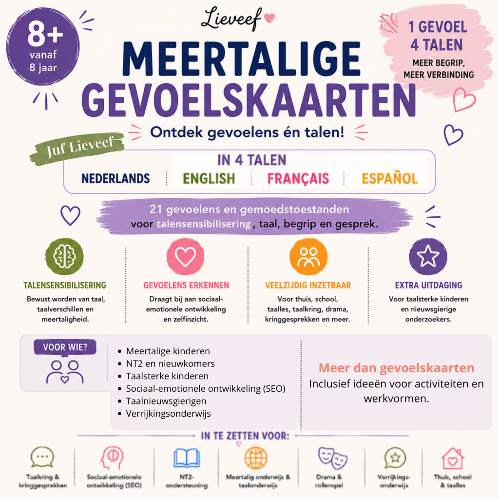 Meertalige Gevoelskaarten | Set 1 | NL – EN – FR – ES